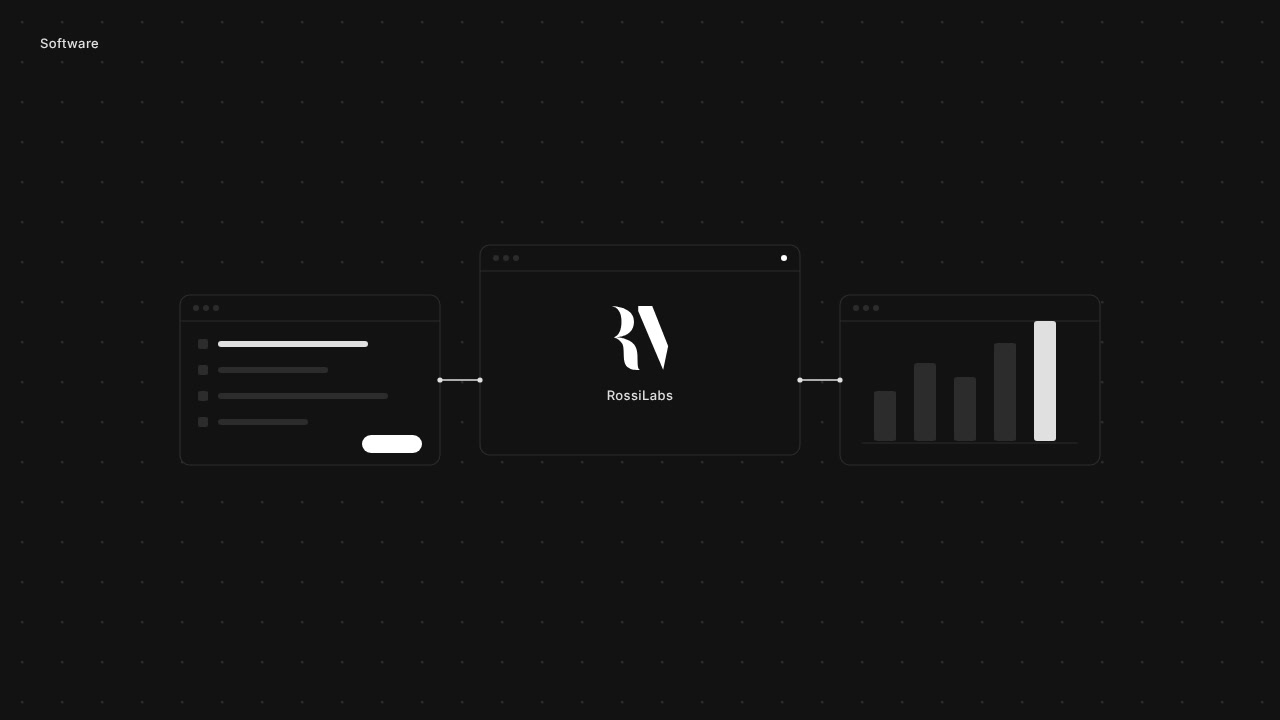Software. RossiLabs.
